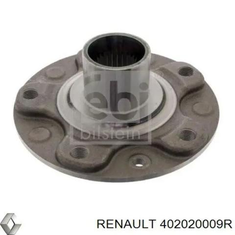 Ступицы передних колес Renault Megane III