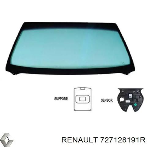 Лобовое стекло 727128191R RENAULT