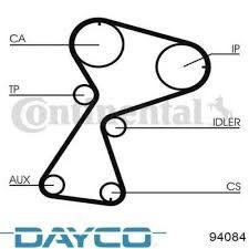 DAYCO 94084 Ремень ГРМ в наличии Черновцы
