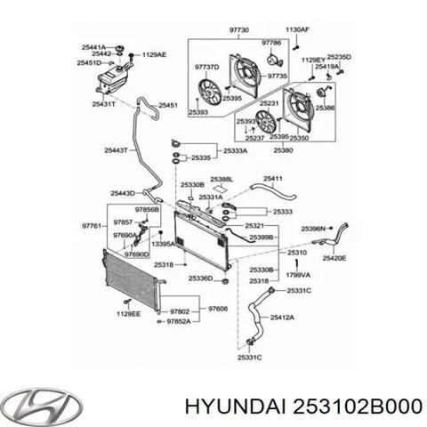 Радиатор основной 253102B000 HYUNDAI
