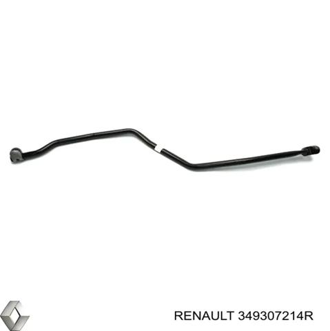 Кронштейн кулисы КПП 349307214R RENAULT