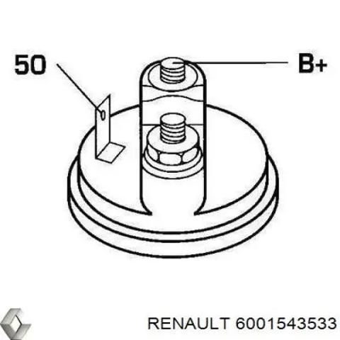 Стартер автомобиля 6001543533 RENAULT