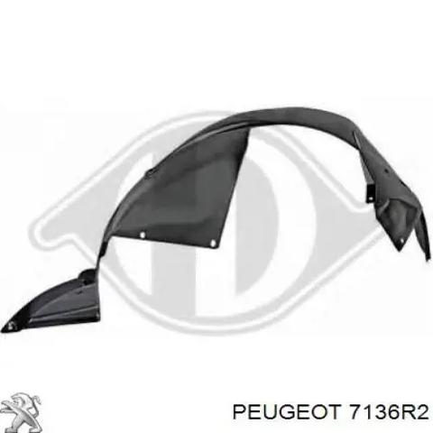 Подкрылок переднего крыла, правый 7136R2 PEUGEOT