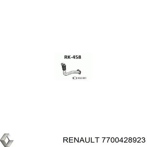 Трубы приемные (штаны) 7700428923 RENAULT