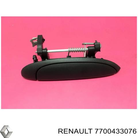 Ручка двери правой, наружная, перед/зад 7700433076 RENAULT