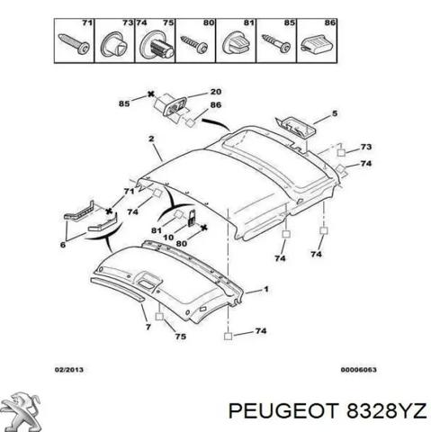 Облицовка потолка 8328YZ PEUGEOT