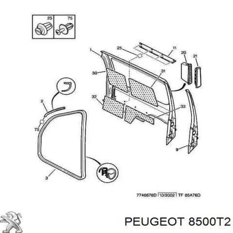 8500T2 PEUGEOT Крыло заднее правое купить в Одесса