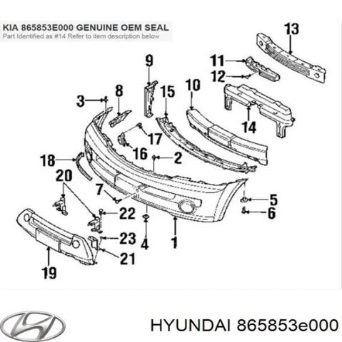 Кронштейн абсорбера переднего бампера 865853E000 HYUNDAI