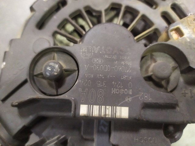 Генератор — фото 2