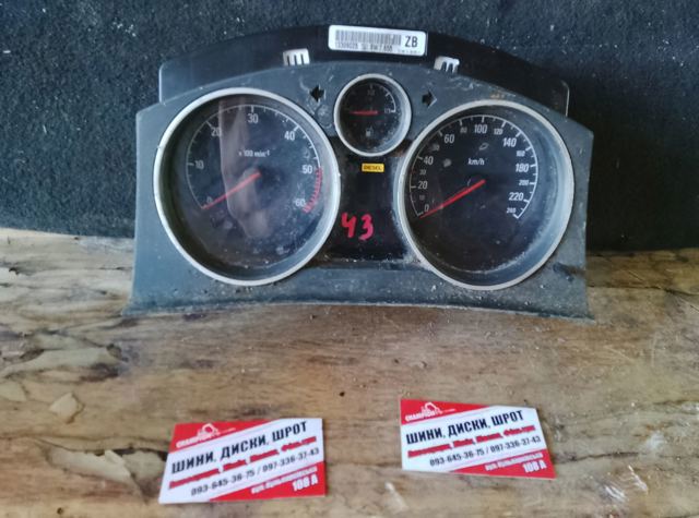 Панель приладів