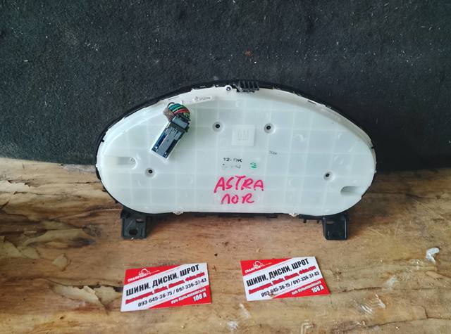 Панель приладів