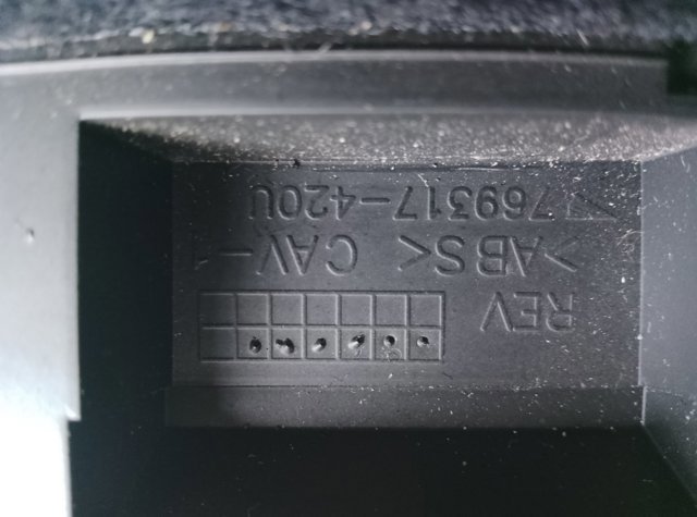 Панель приладів — фото 5