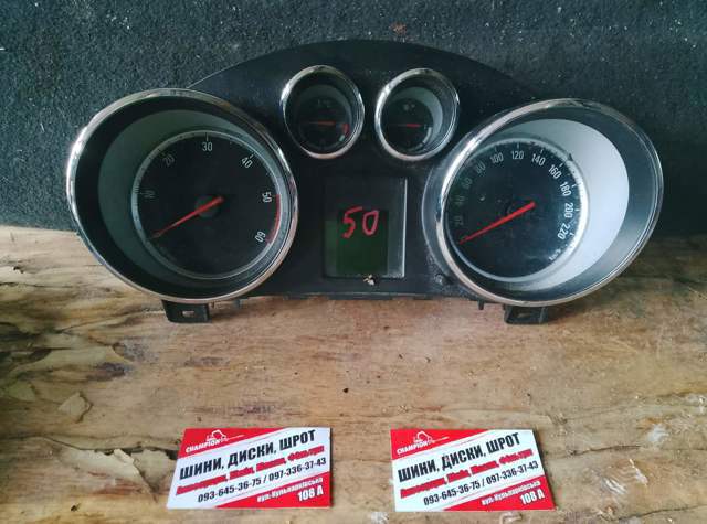 Панель приладів