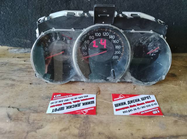 Панель приладів