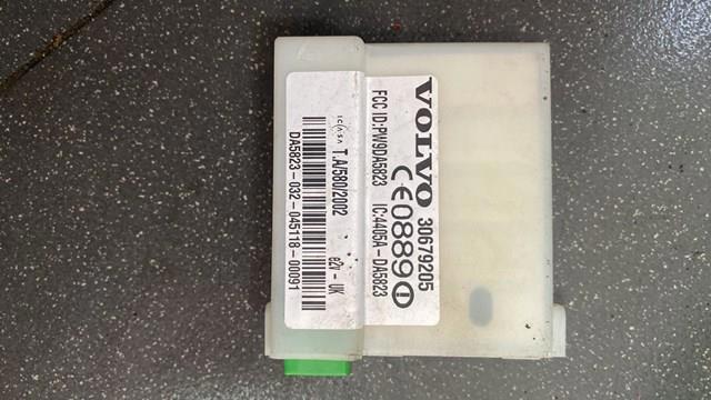 Блок управління сигналізації