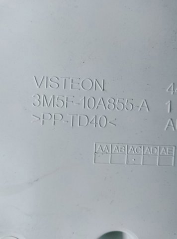 Панель приборов — фото 3