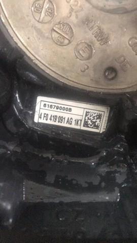 Рулевое колесо — фото 2