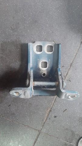 петлі дверей