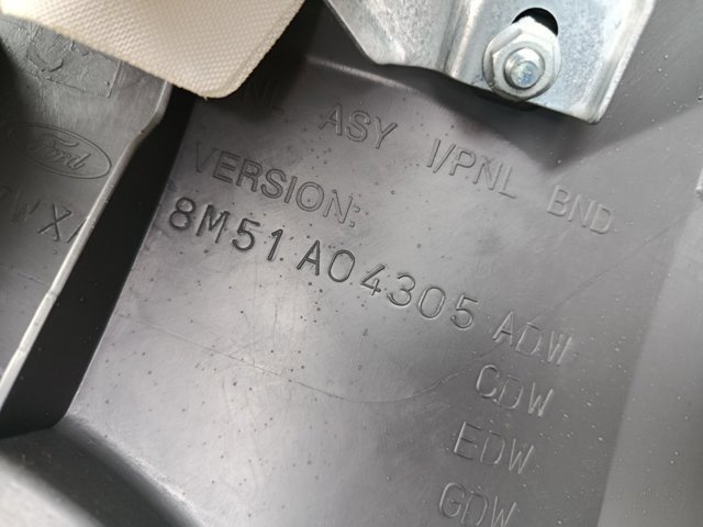 Панель — фото 2