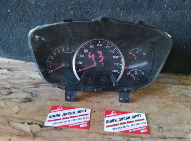 Панель приладів