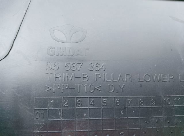 Пластик — фото 2