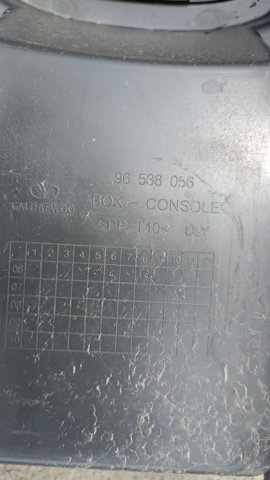 Консоль — фото 4