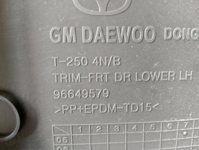 Обшивка передніх дверей — фото 2