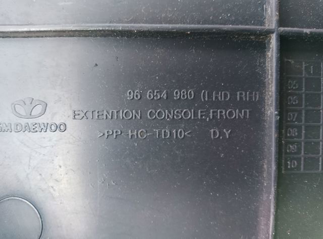 Накладка консоли — фото 2