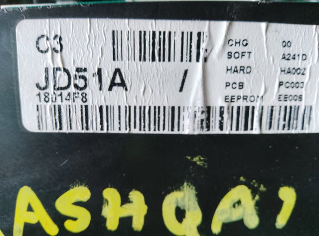 Панель приборів