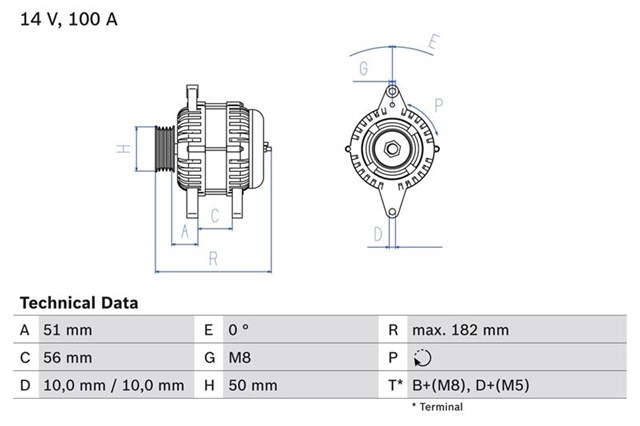 OPEL 6204002 Генератор в наличии Николаев