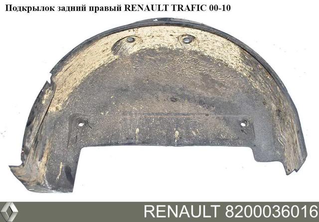 Подкрылок заднего крыла, правый 8200036016 RENAULT