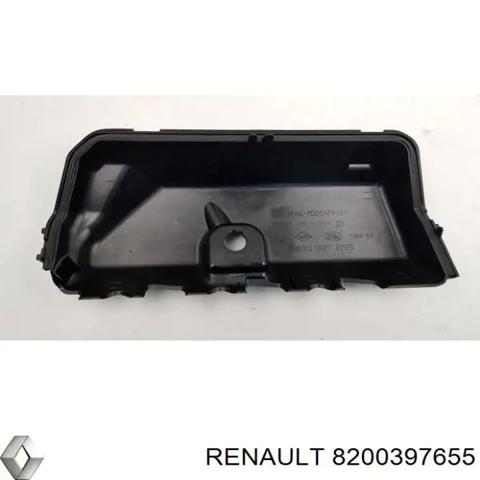 Крышка мотора декоративная 8200397655 RENAULT