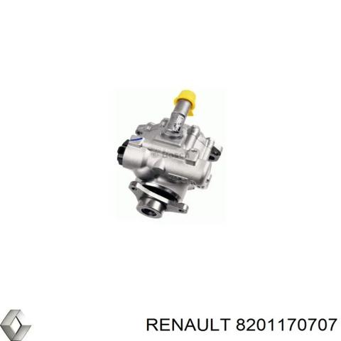 Насос гидроусилителя механизма рулевого управления 8201170707 RENAULT