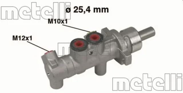ГТЦ 050414 METELLI