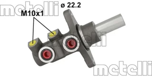 ГТЦ 051157 METELLI