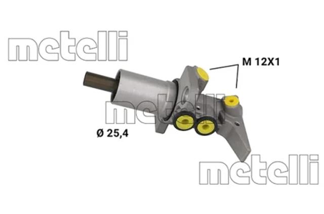 ГТЦ 051187 METELLI