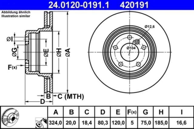 24012001911 ATE