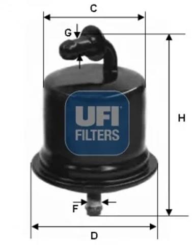 3172400 UFI