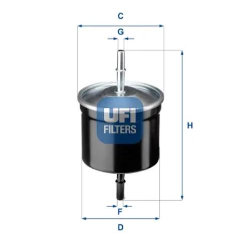 3181100 UFI