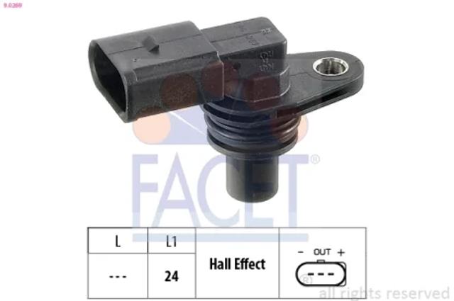 ДПРВ 90269 FACET