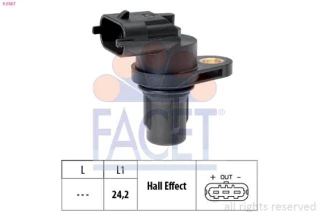 ДПРВ 90387 FACET