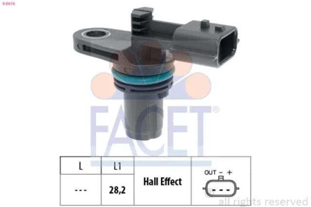 ДПРВ 90616 FACET