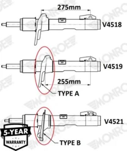 Амортизаторы передние V4519 MONROE