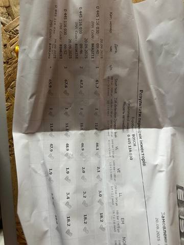 BOSCH 0445116030 Форсунка впрыска топлива в наличии Каменское