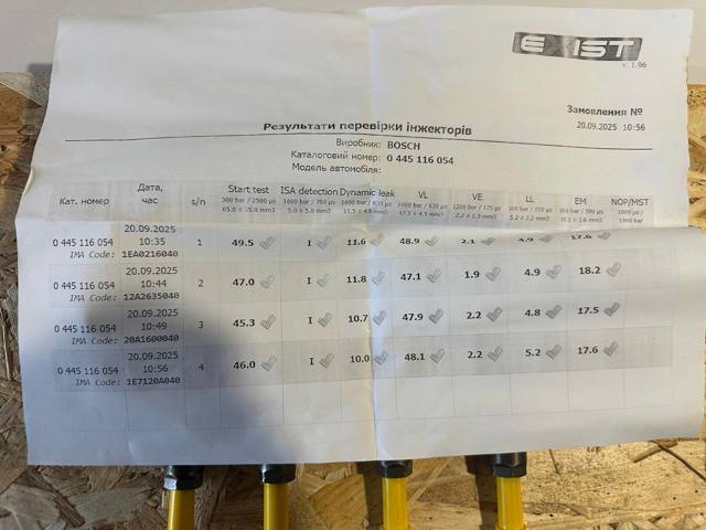 0445116054 BOSCH Топливные форсунки купить в Одесса