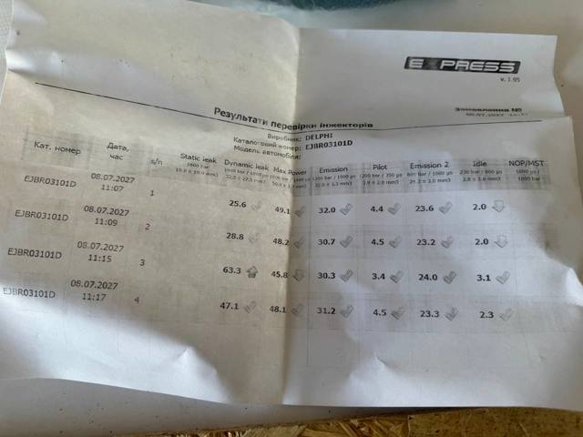 RENAULT 8200421359 Топливные форсунки в наличии Одесса