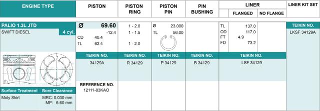 Pistão (kit para um motor), 2ª reparação ( + 0,50) 34129A040 Teikin