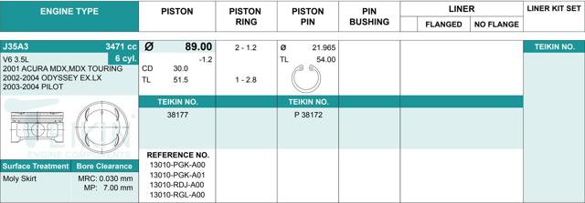 Pistão (kit para um motor), STD 38177STD Teikin