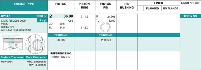 Pistão (kit para um motor), 2ª reparação ( + 0,50) 38185050 Teikin