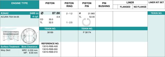 Pistão (kit para um motor), STD 38189STD Teikin